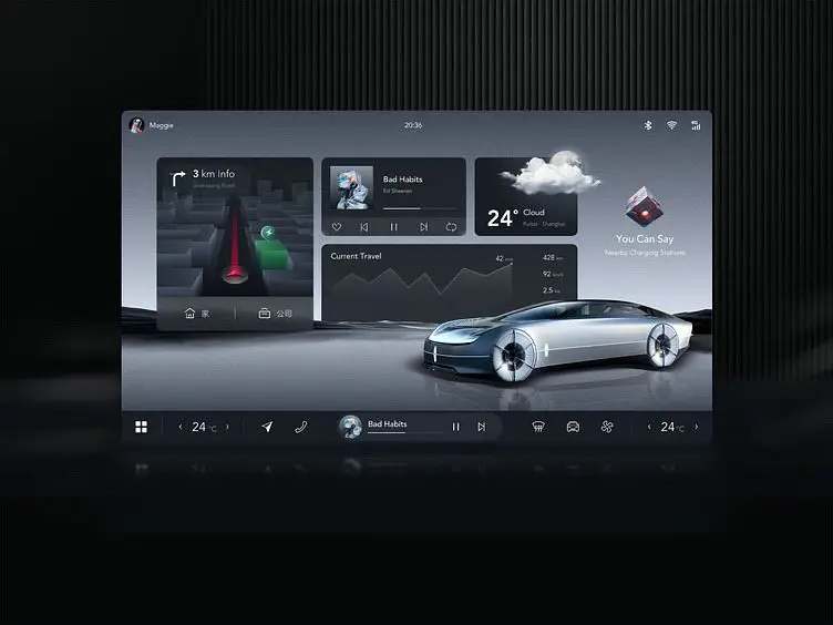 HMI �����ǻ��������˻�����UI UX��� ��һ��