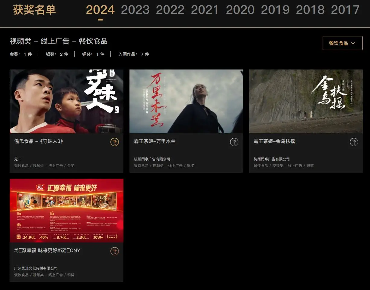2024ʹӰƬʨƷϼ ˮӡ
