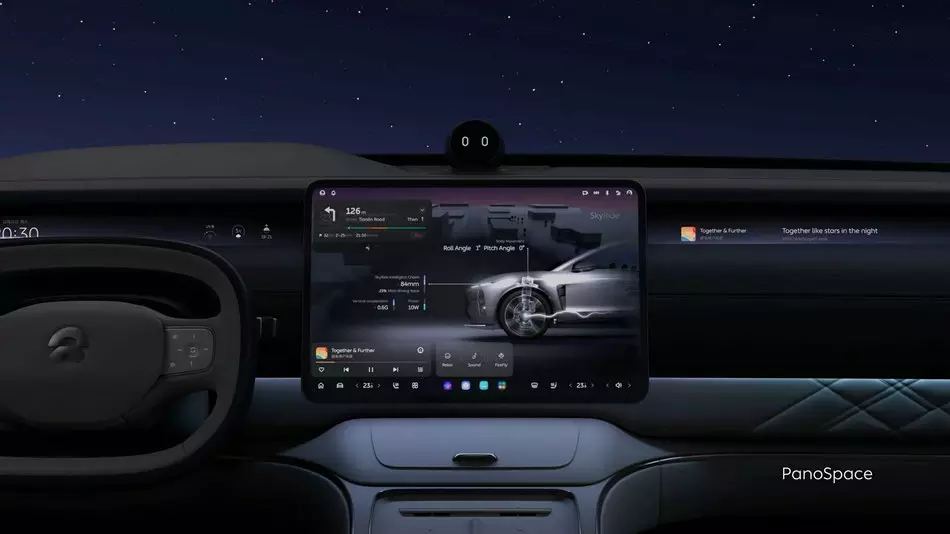 UI UX HMI APP���� ΢������� ������
